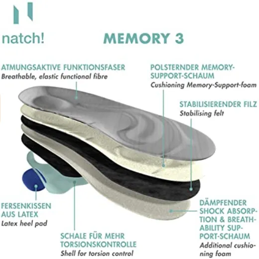 Natch! Memory 3 Motion 9042 gray insole